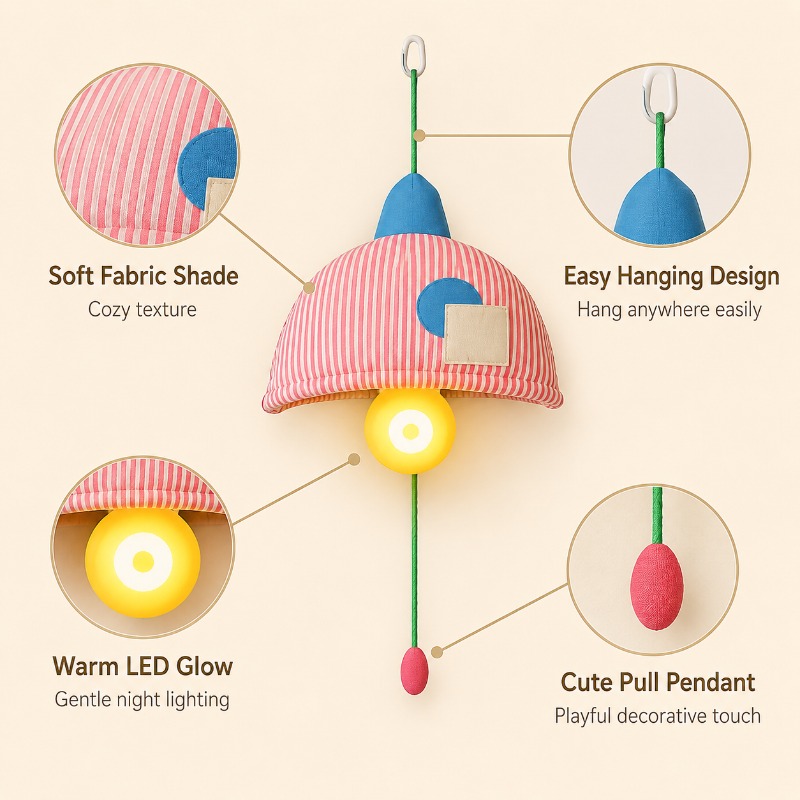 Wiederaufladbare Hängende Nach – Baby Nursery Lampshade Bewertung und Preis