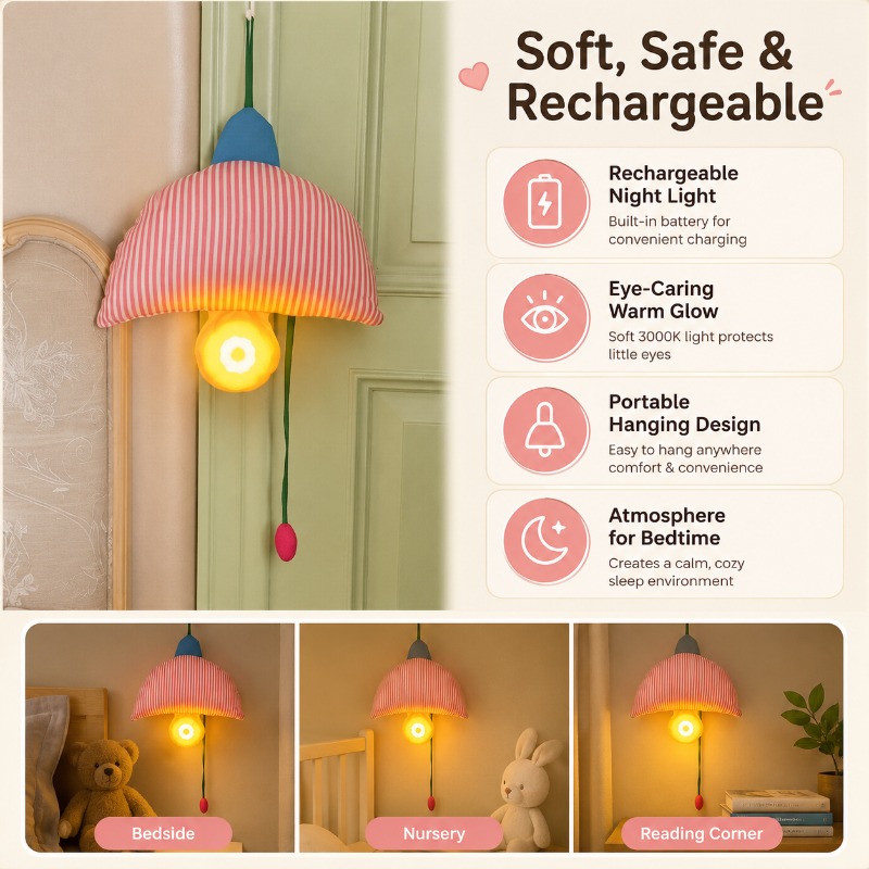 Wiederaufladbare Hängende Nach – Baby Nursery Lampshade Bewertung und Preis